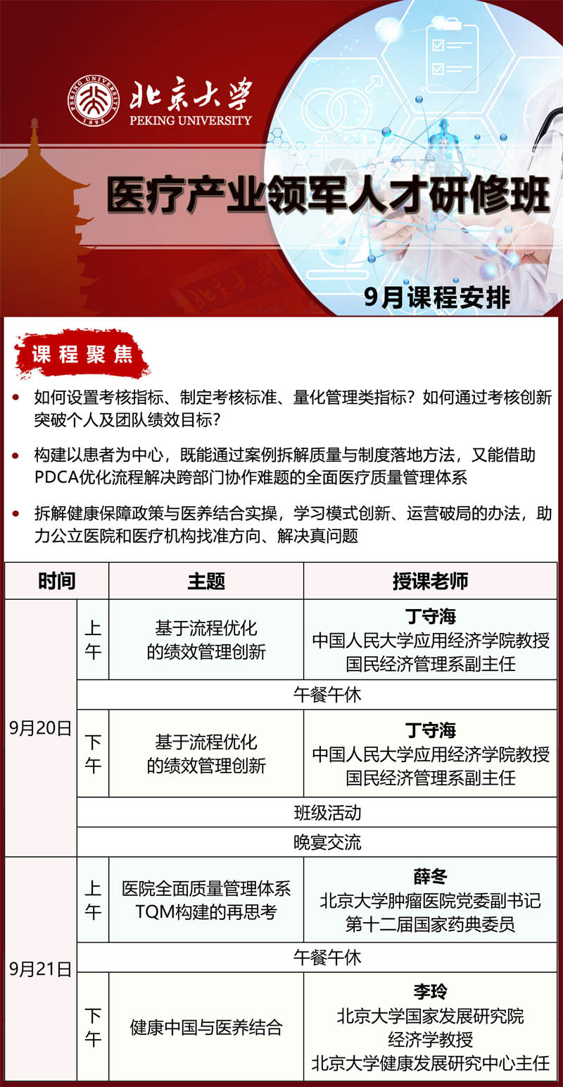 ѧҽƲҵ˲ް20259¿֪ͨ